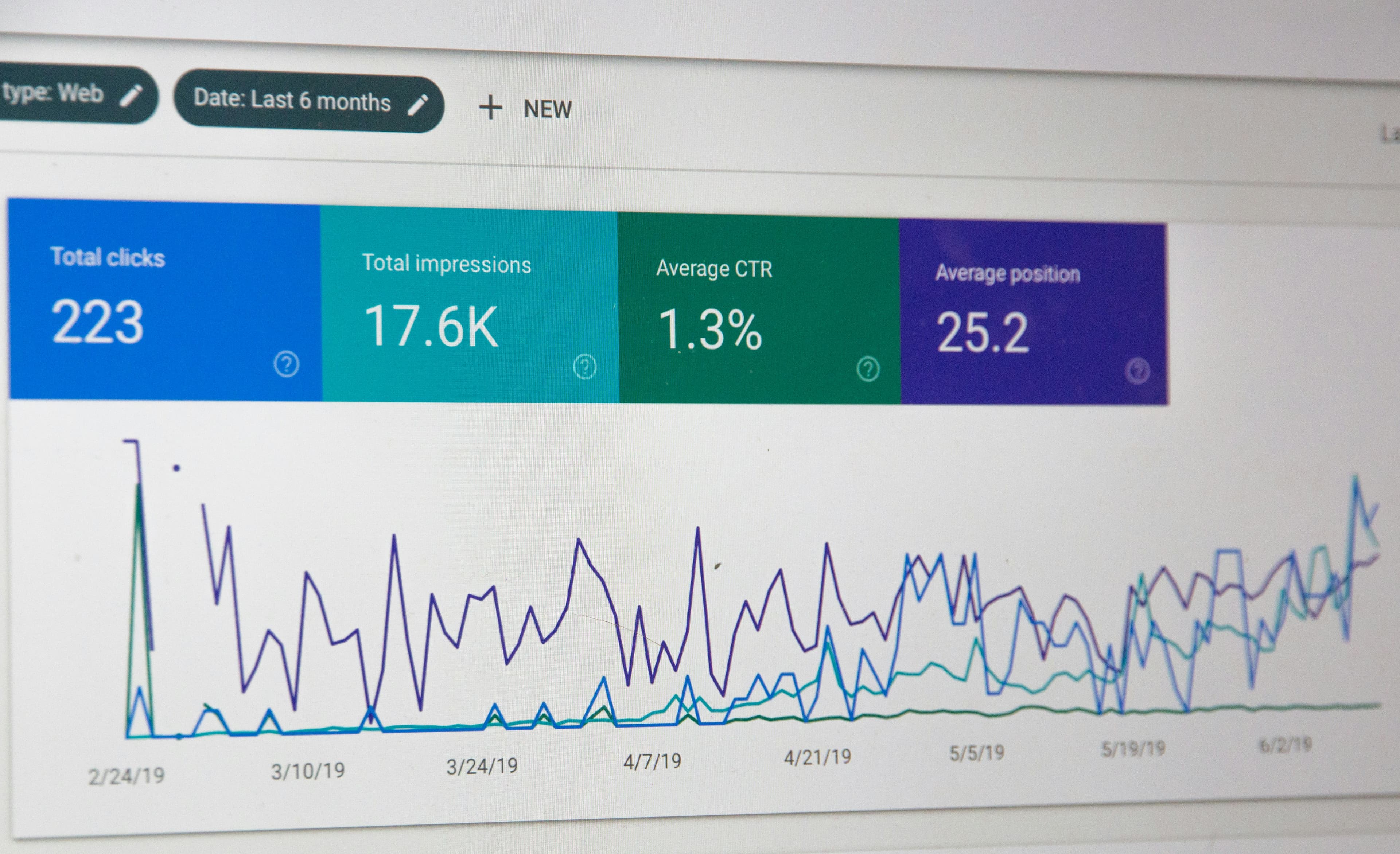 SEO optimization